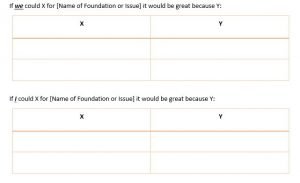 Snapshot of Karma & Cents Social Impact Lab workbook