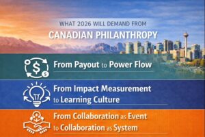 Philanthropy Trends 2026 banner highlighting the three shifts