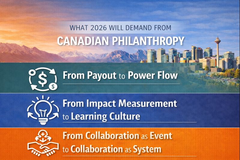 Philanthropy Trends 2026 banner highlighting the three shifts